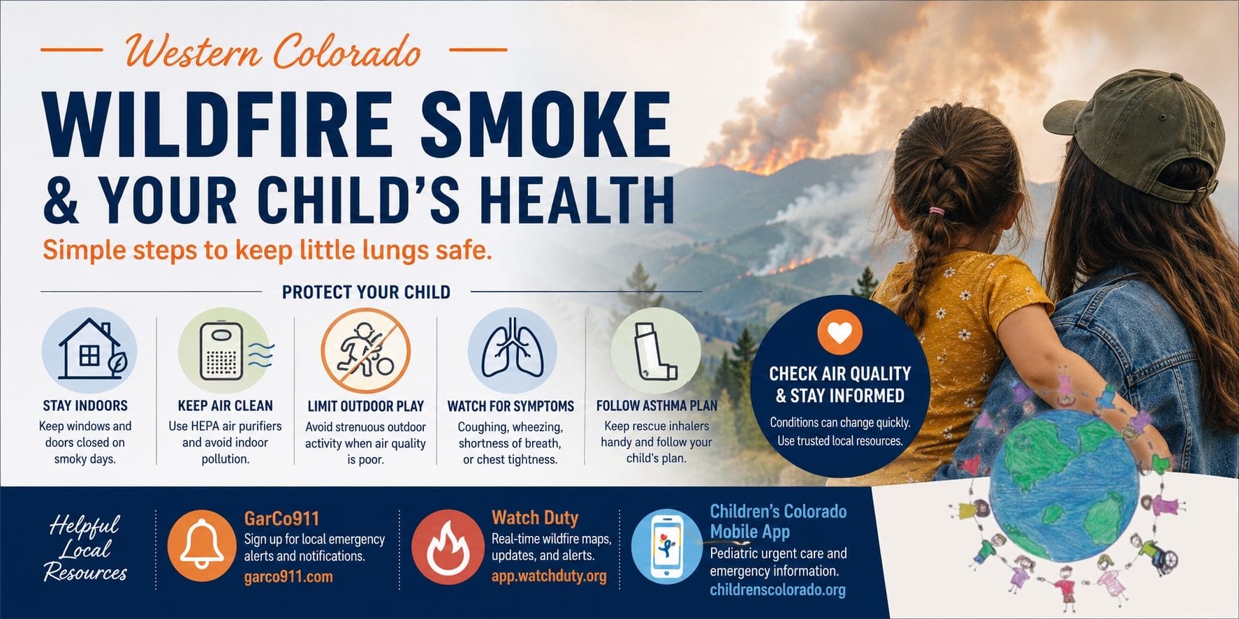 Wildfire Smoke And Your Child's Health: Things To Know When Smoke Fills The Air From Local Wild Fires